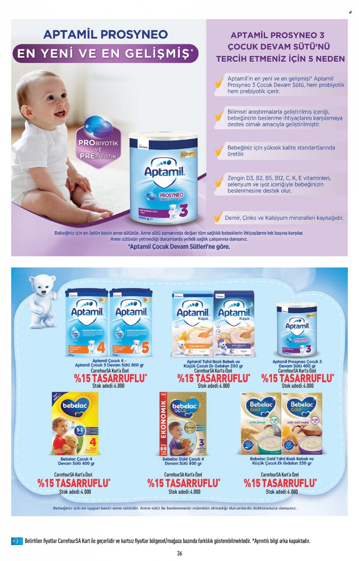 Carrefour aktüel ürünler, broşür  - 5.18.2023 - 5.31.2023 - Satıştaki ürünler - Selenyum, iyot, Kalsiyum, çinko. Sayfa 36.