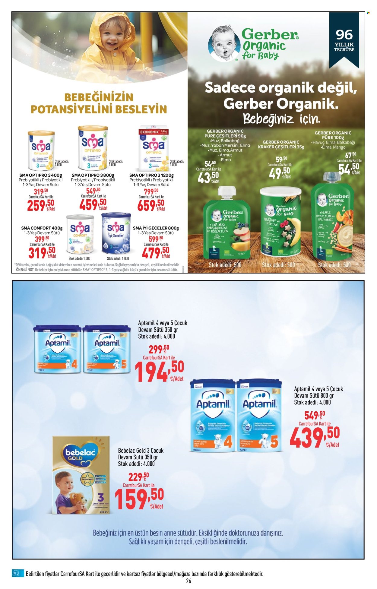 thumbnail - Carrefour aktüel ürünler, broşür  - 4.15.2024 - 5.1.2024 - Satıştaki ürünler - mango, armut, elma. Sayfa 27.