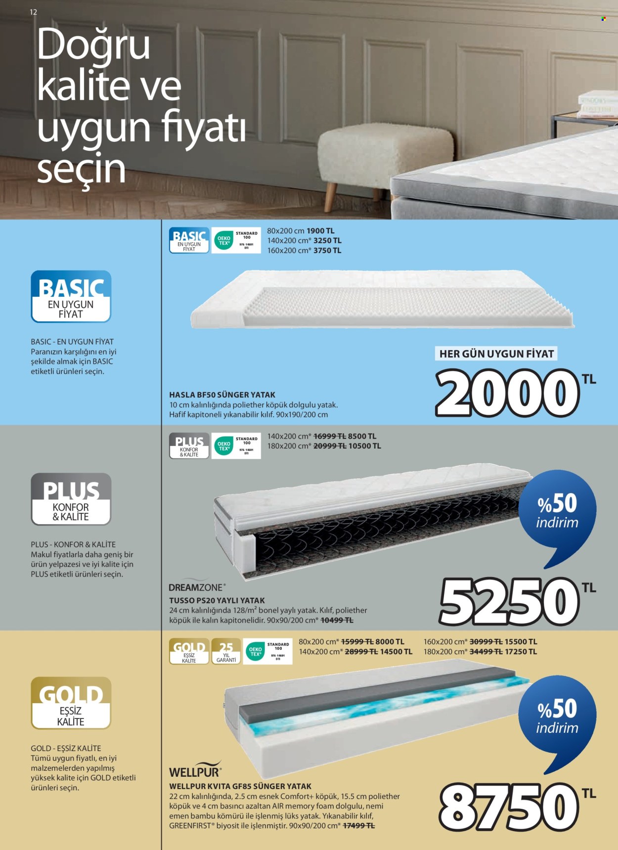 Jysk katalog - 5.8.2025 - 6.9.2025. Sayfa 1